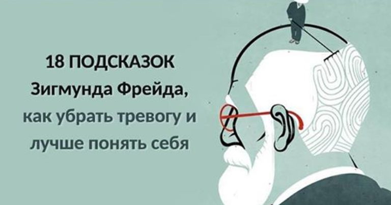 18 подсказок Зигмунда Фрейда, которые помогут убрать тревогу и лучше понять себя