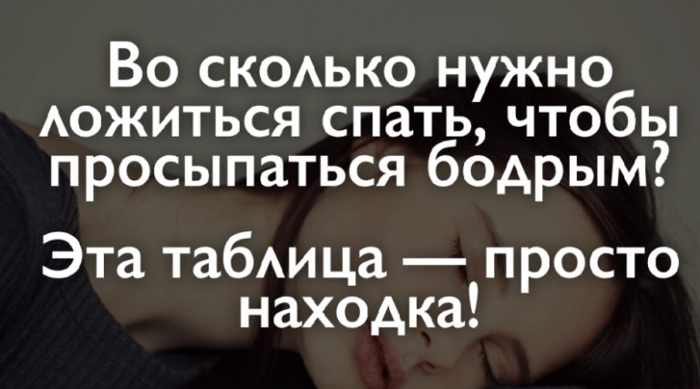 Во сколько необходимо ложиться спать, чтобы просыпаться бодрым