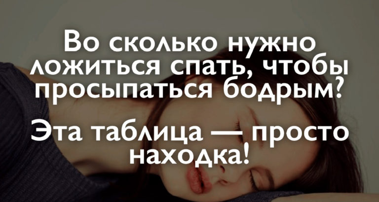Хотите просыпаться бодрым и отдохнувшим, используйте эту таблицу