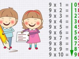 9 математических трюков, которым не научат в школе