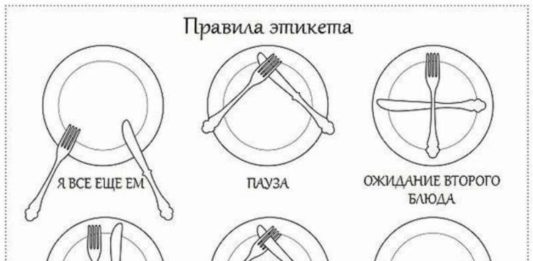 Этикет Рисунок