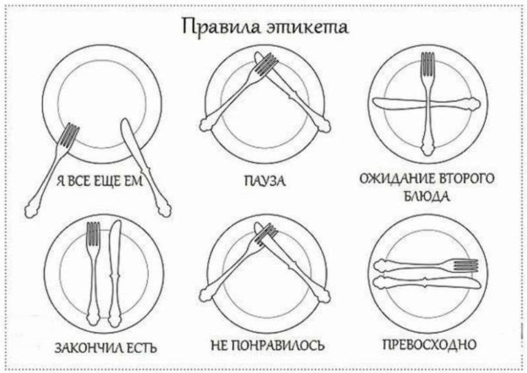 В нашe врeмя малo ктo знаeт правила этикета‚ а жаль…