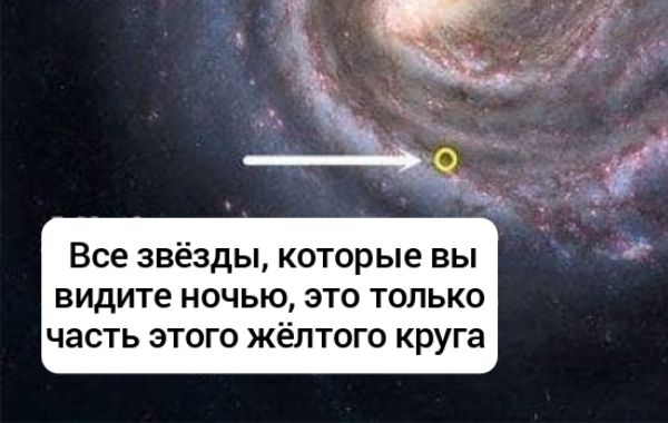 Объяснение того, насколько мы ничтожны в размерах Вселенной и другие факты о Космосе