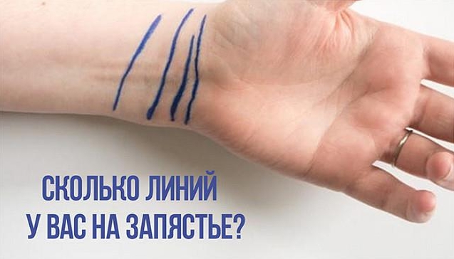 Как связаны линии на запястье и судьба
