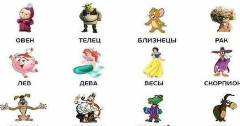 По 10 интересных высказываний о знаках зодиака