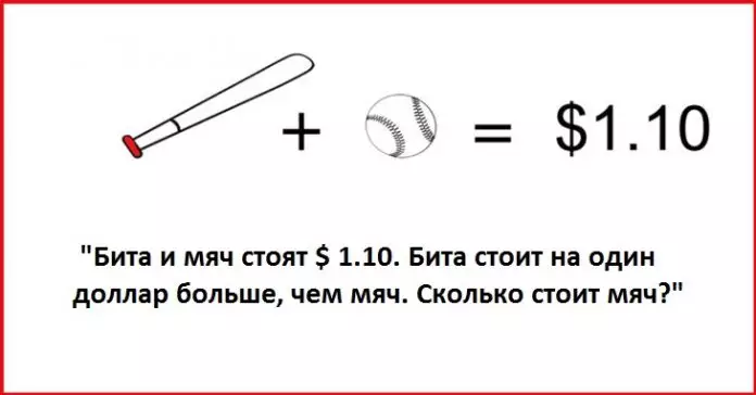 Лишь 50% студентов Гарварда ответили неправильно. А сможете ли Вы угадать, сколько стоит мяч?
