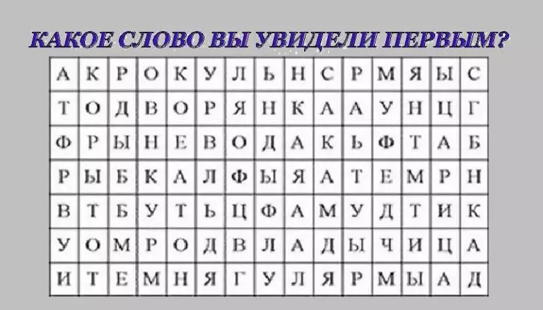 Узнайте о том какая вы личность: только выберите слово
