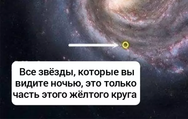 Объяснение того, насколько мы ничтожны в размерах Вселенной и другие факты о Космосе
