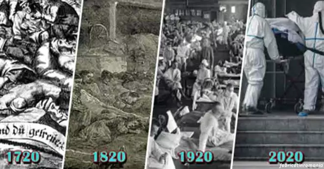 РАЗ В 100 ЛЕТ НА ЗЕМЛЮ ПРИХОДИТ БОЛЬШАЯ БОЛЕЗНЬ. СОВПАДЕНИЕ