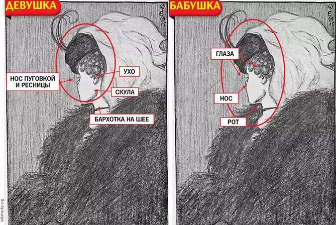 Молодая или старая? - Новости на KP.UA